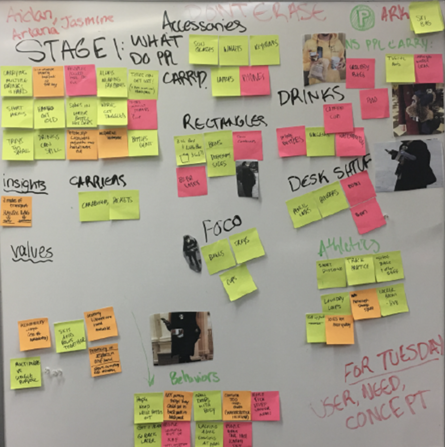 A whiteboard with our download process, covered in sticky-notes.